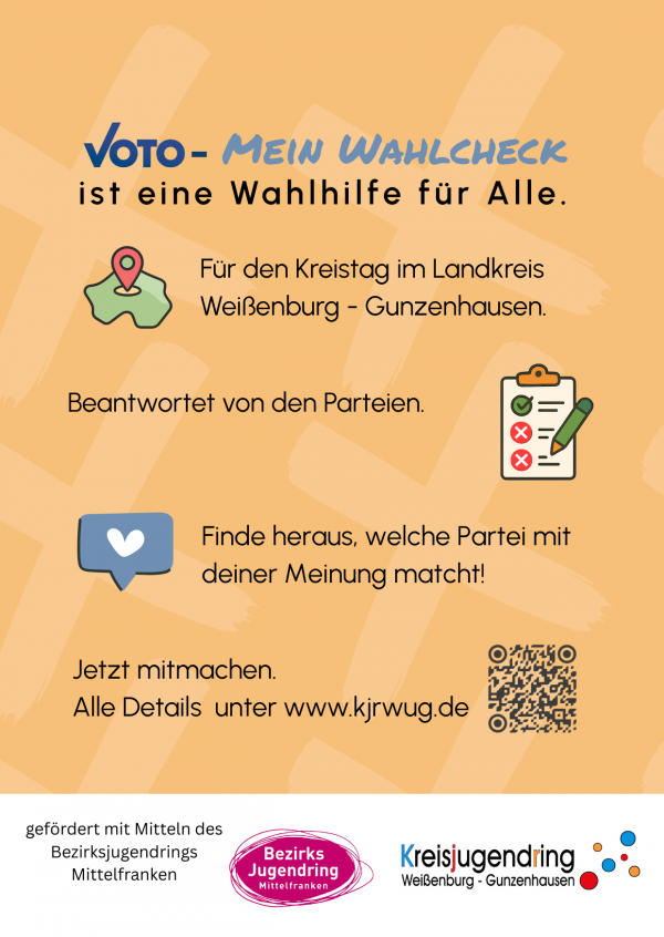 Rückseite Flyer von der digitalen Wahlhilfe VOTO mit einigen Erläuterungen